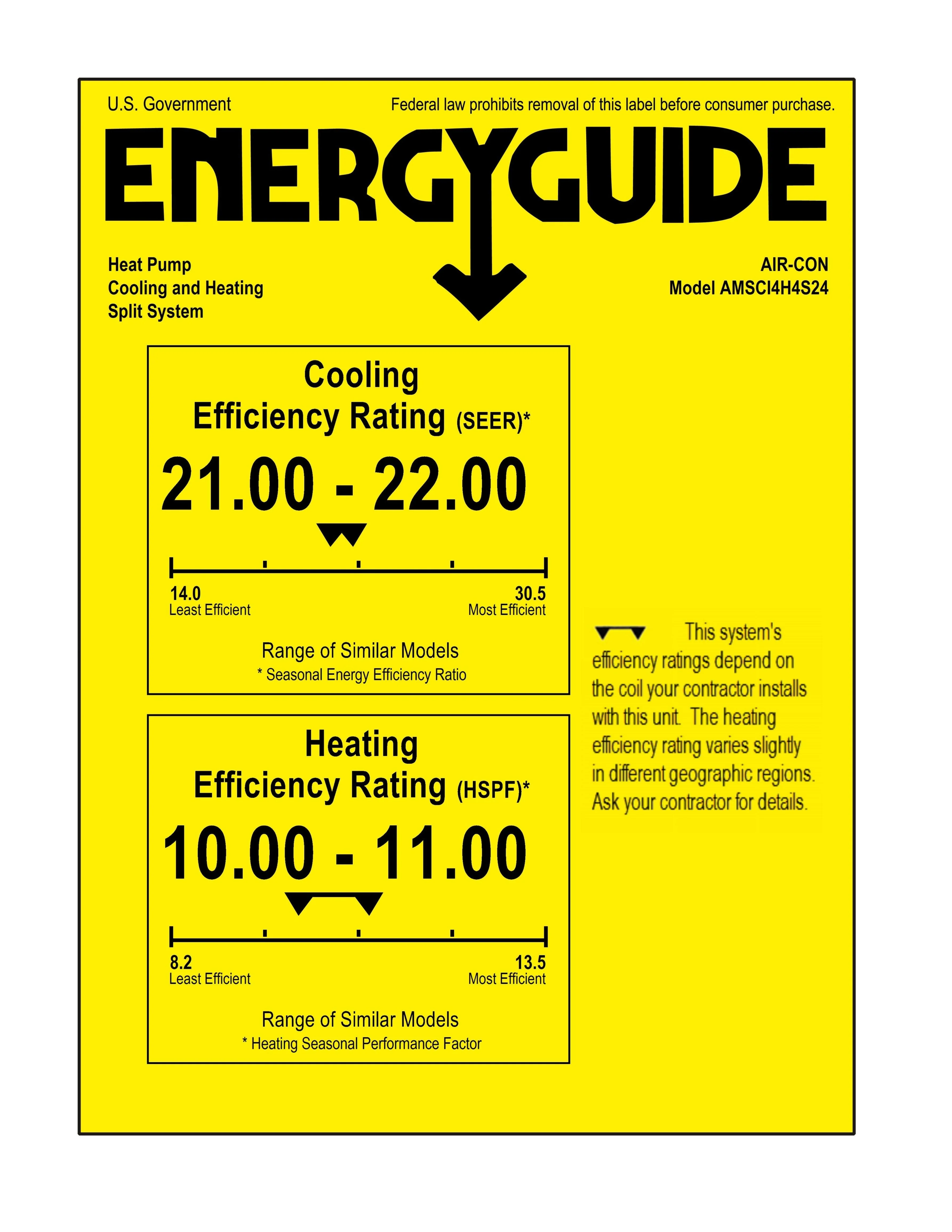 Air-Con 24,000 BTU 20 SEER 3-Zone Wall Mounted 9K+9K+9K Mini-Split Heat Pump System - Image 5