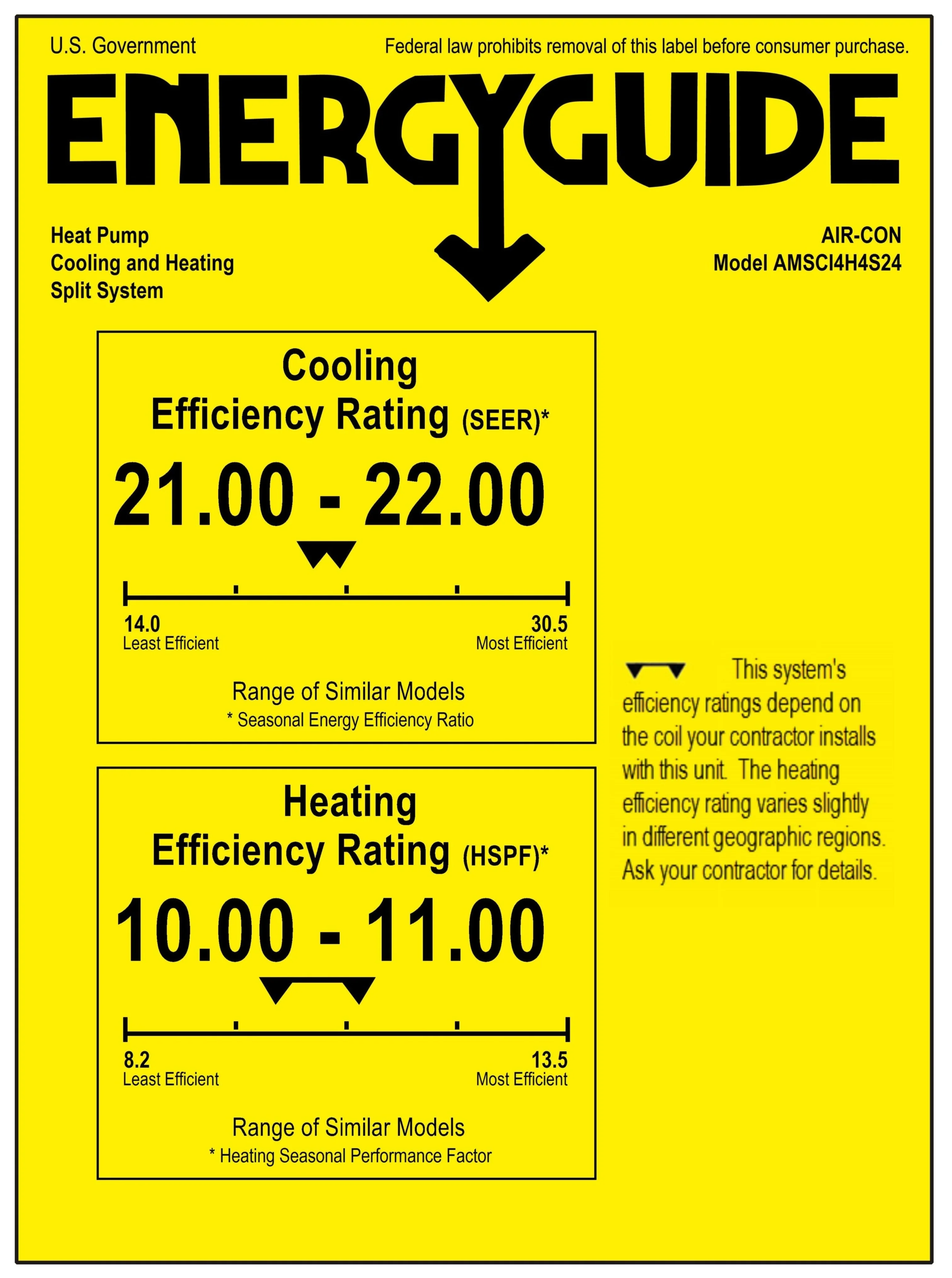 Air-Con 24,000 BTU 22 SEER 2-Zone Ceiling Cassette 9K+9K Mini-Split Heat Pump System - Image 5