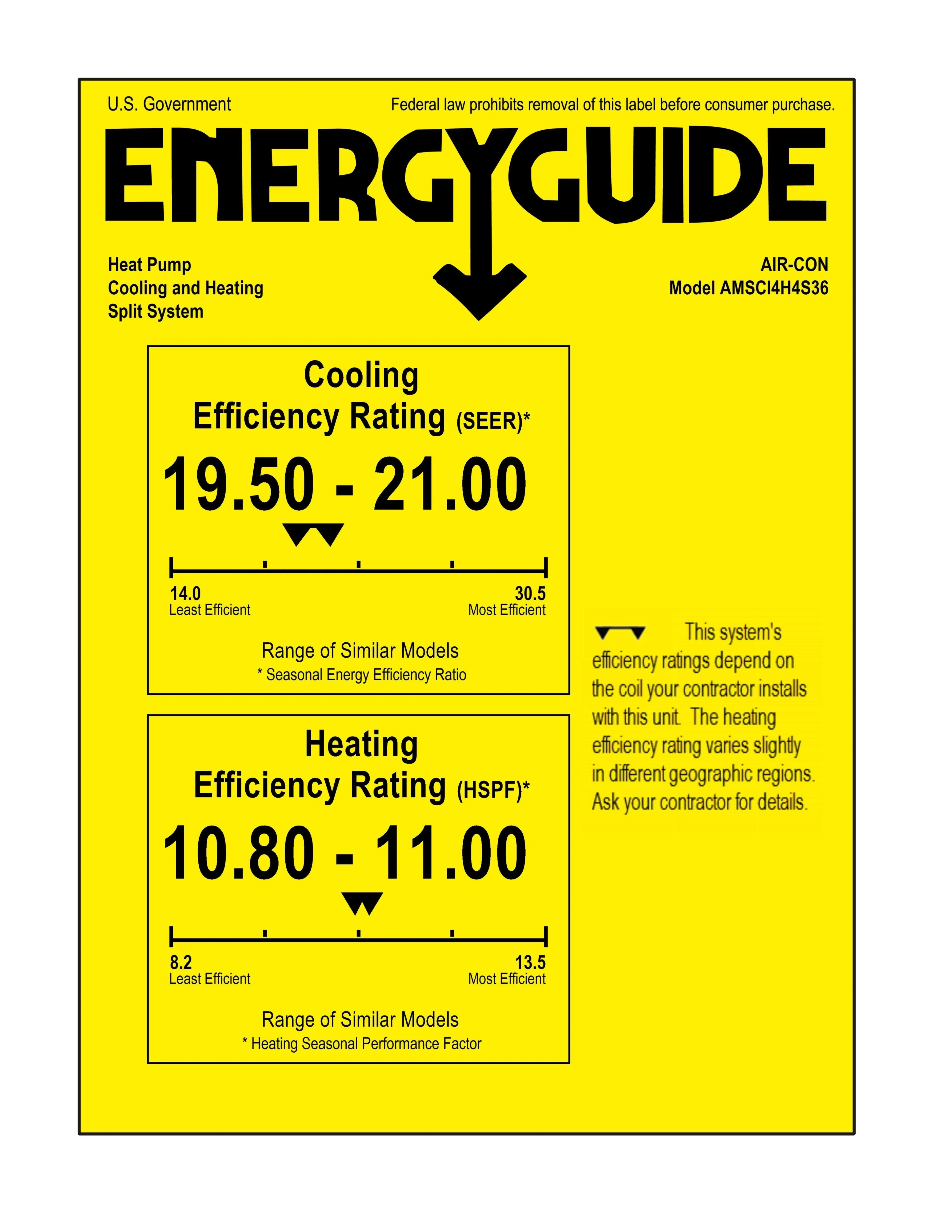 Air-Con 36,000 BTU 20 SEER 3-Zone Concealed Duct 9K+9K+18K Mini-Split Heat Pump System - Image 5