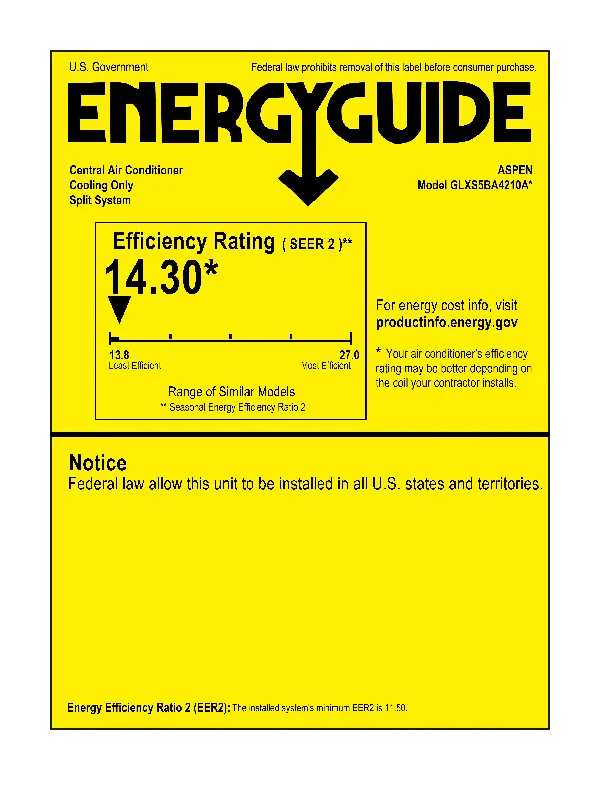 3.5 Ton Up to 16.5 SEER2 Goodman Air Conditioner Condenser - GLXS5BA4210 - Image 8