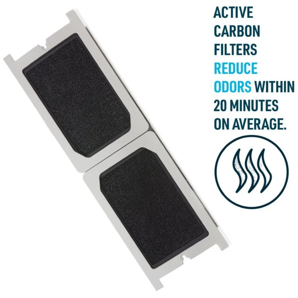 RZ AIRflow Air Purifying PTAC Filter - Image 3