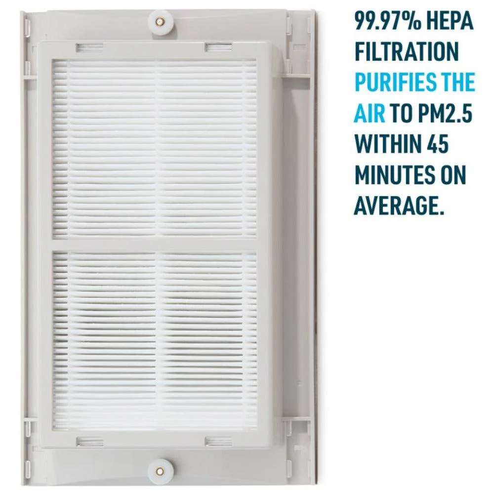 RZ AIRflow Air Purifying PTAC Filter - Image 4